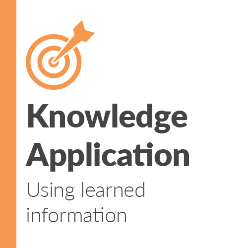 Knowledge Application